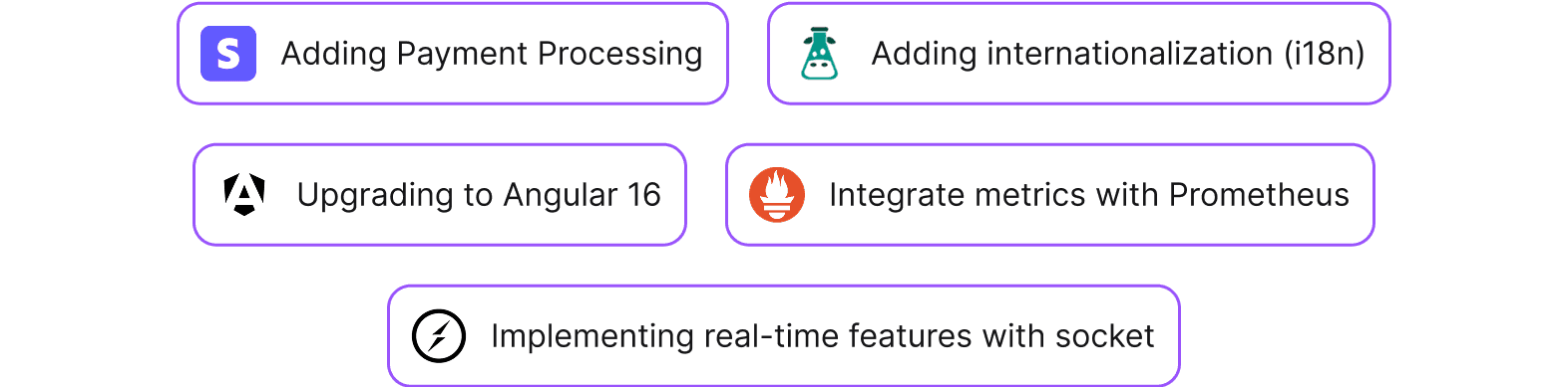 A collection of example features to analyze using Oplane